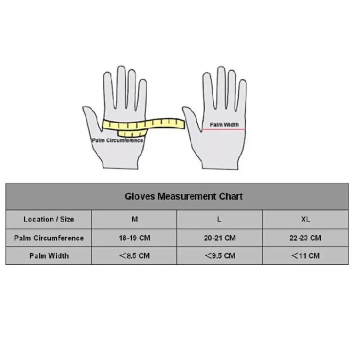 ������� �߿� ������ ��ȣ �尩, ��� ������ ����Ŭ�� �尩, ������� �尩, �����ε� �ø���, ��Ʈ �ҳ� ����, ����ǰ