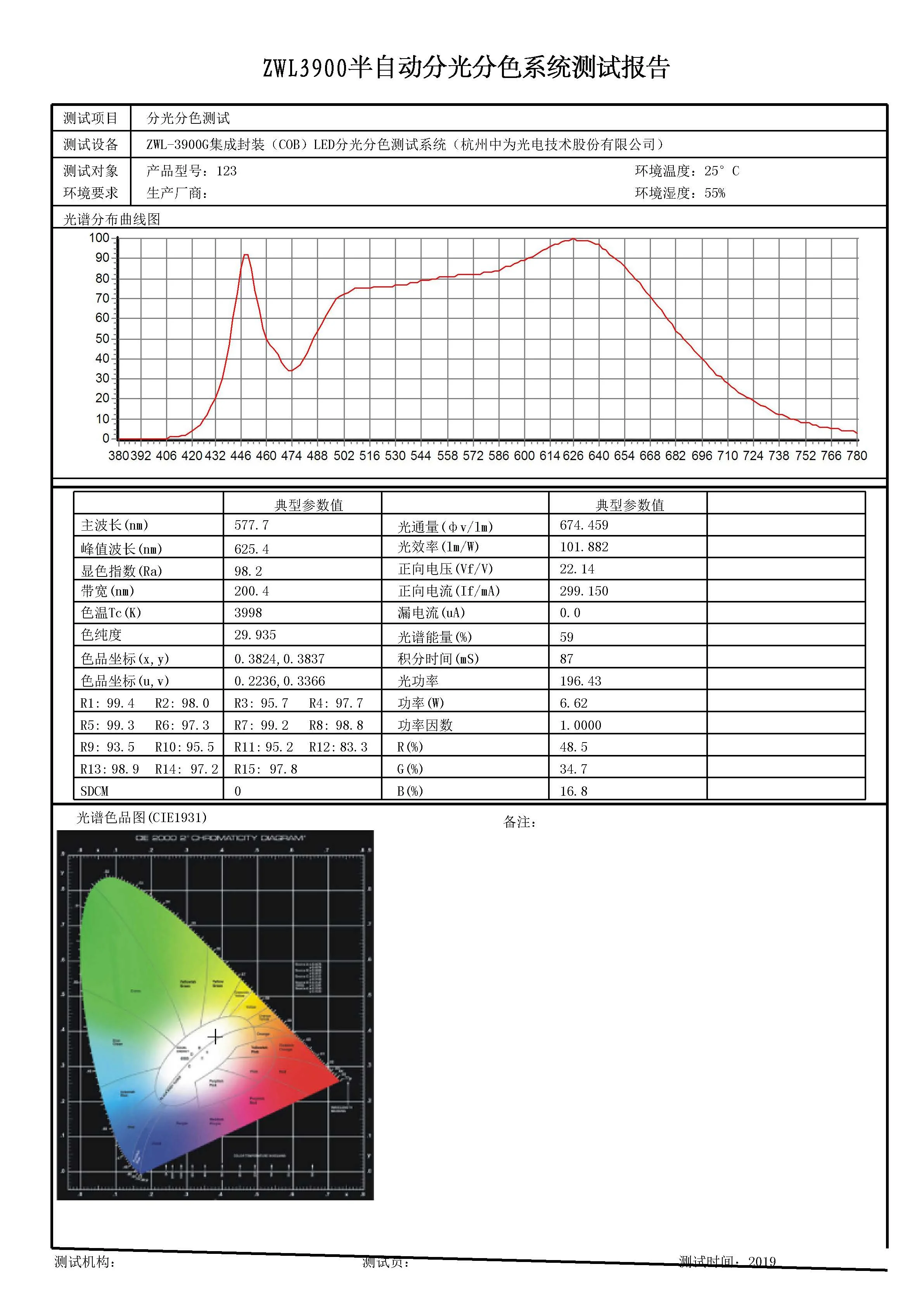 Slide image 6b3209b9ea8d4739bea025a3690551d8