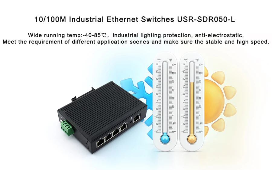 SDR050-L 5-LAN Ports 10/100M Unmanaged POE Industrial Ethernet Switch