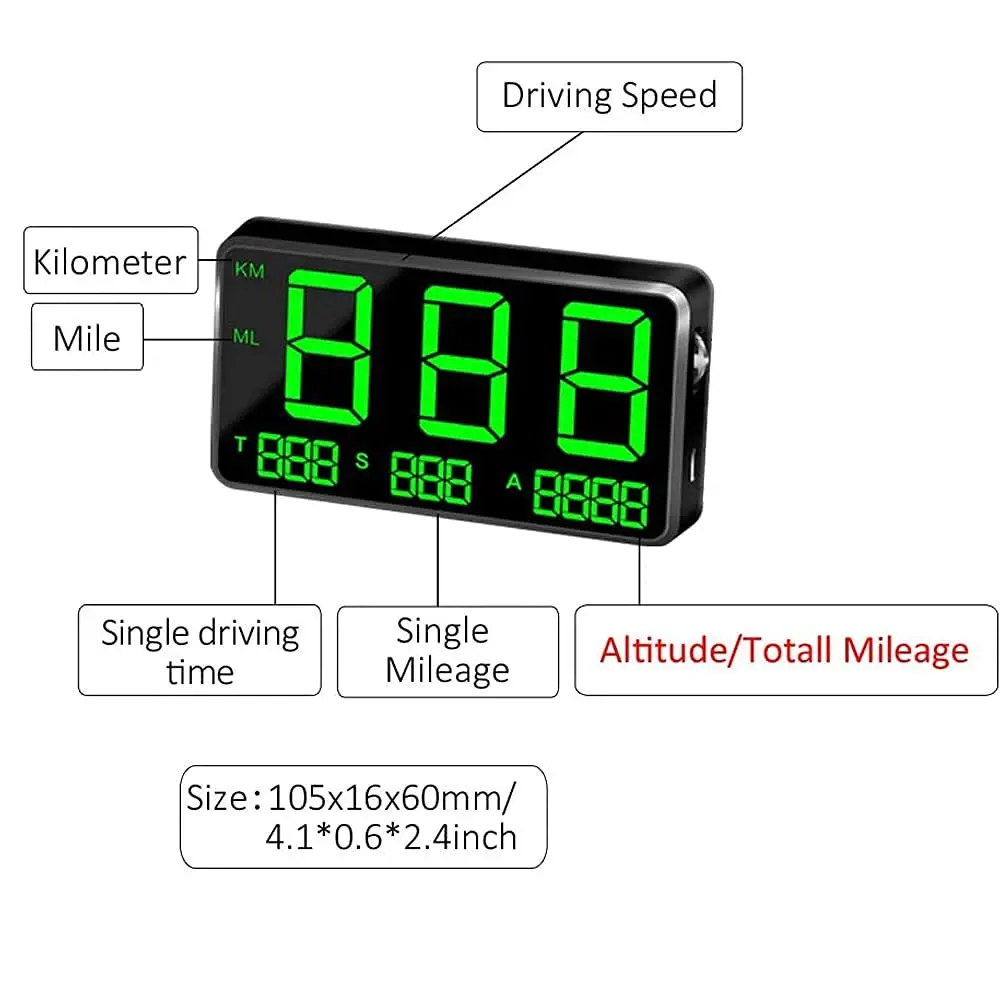   GPS ӵ 4.5 ӵ  Ÿ ϸ HUD ÷  ӵ ˶ MPH  ÷  C8