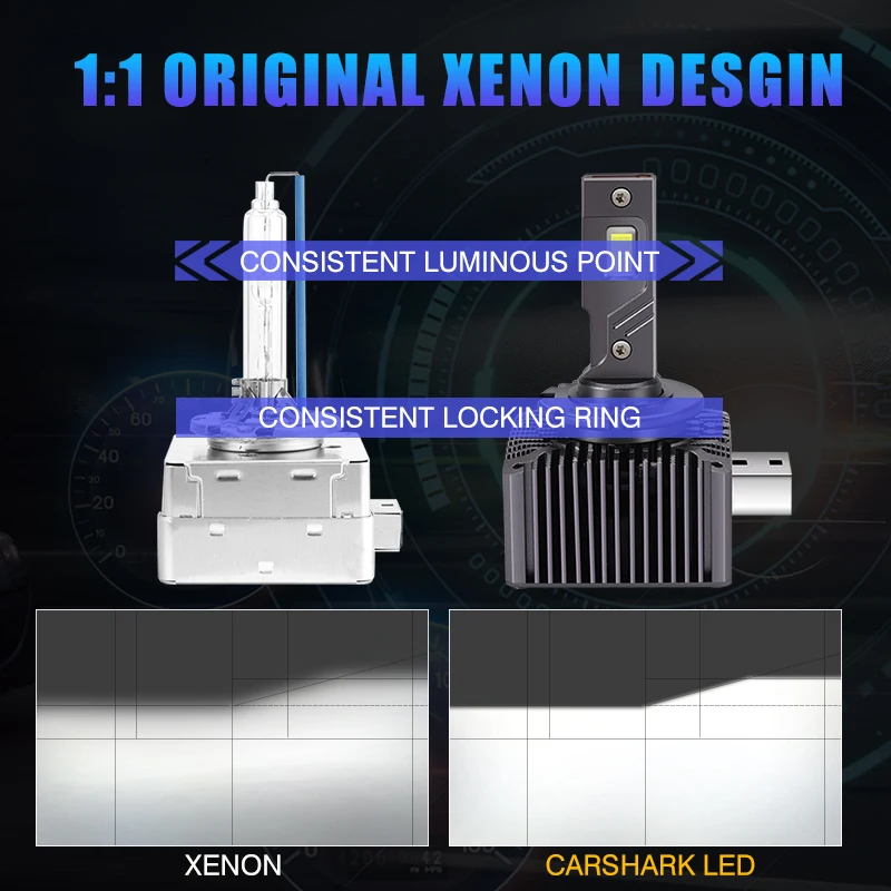 Carshark D3S D1S LED Headlights Canbus D2S D4S D5S D8S Auto Lamps D1R D2R D3R D4R CSP 6000K 110W Bulbs Plug&Play For Car, led car lights,led lights,led bulbs,led headlights,led car headlights,car headlamps
