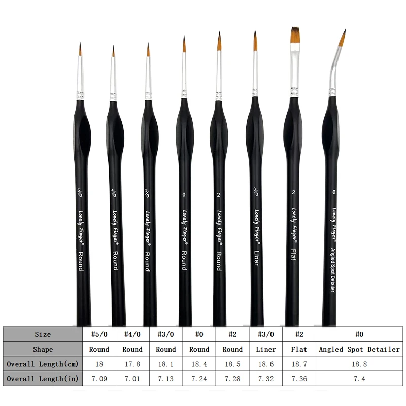 8pcs Professional Micro Fine Detail Paint Brush Set Miniature Detail Brushes for Watercolor Oil Acrylic Craft Rock Painting 2