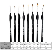 8pcs Professional Micro Fine Detail Paint Brush Set Miniature Detail Brushes for Watercolor Oil Acrylic Craft Rock Painting 2