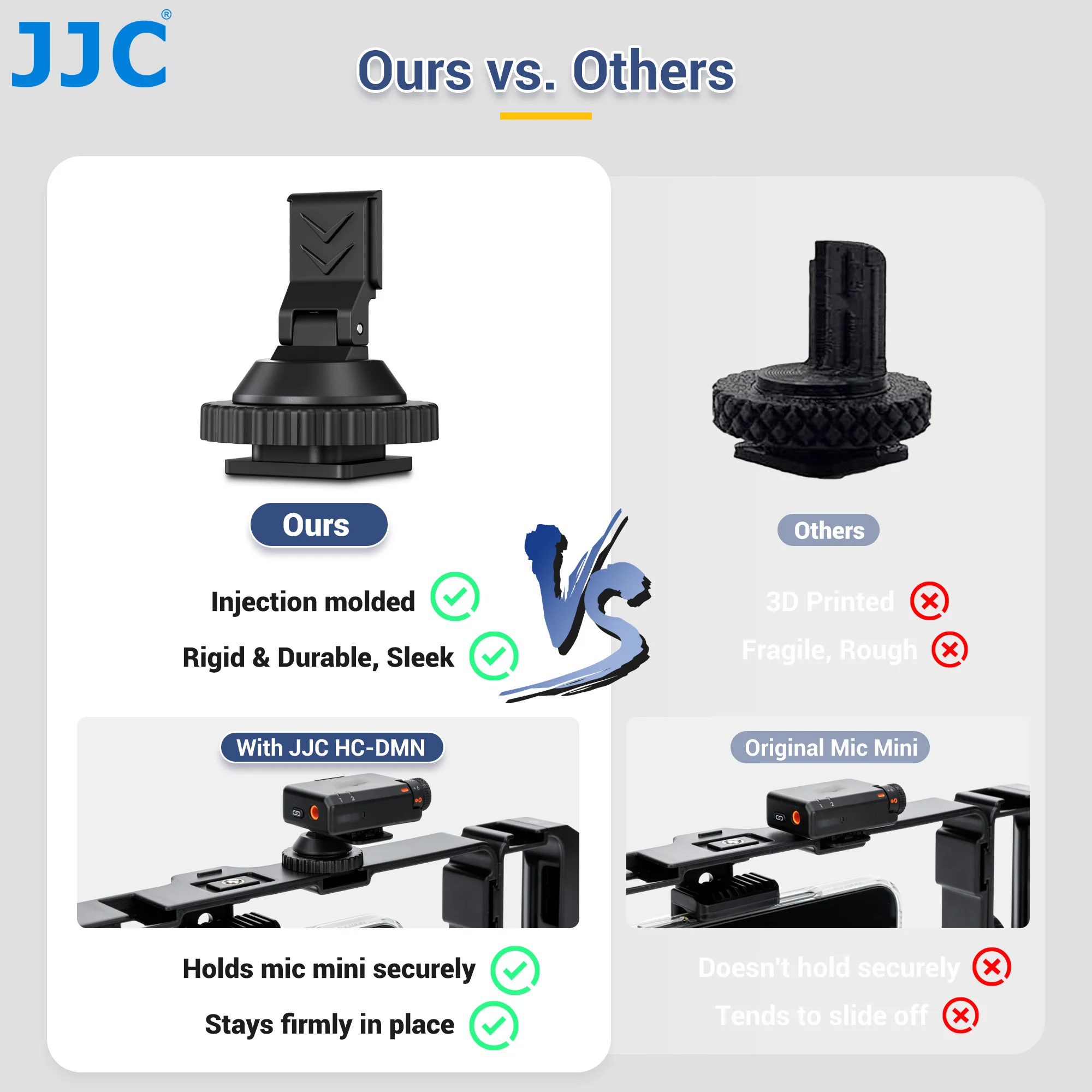 JJC Foldable Cold Shoe Adapter For DJI Mic Mini 1/4-20 Angle Adjustable Adapter For DSLR Camera Vlogging Video Recording action camera accessory tripod adapter