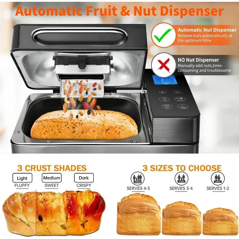 KBS 17-in-1 Bread Maker-Dual Heaters, 710W Machine Stainless Steel with Gluten-Free, Dough Maker,Yogurt PROG,Auto Nut Dispenser 3