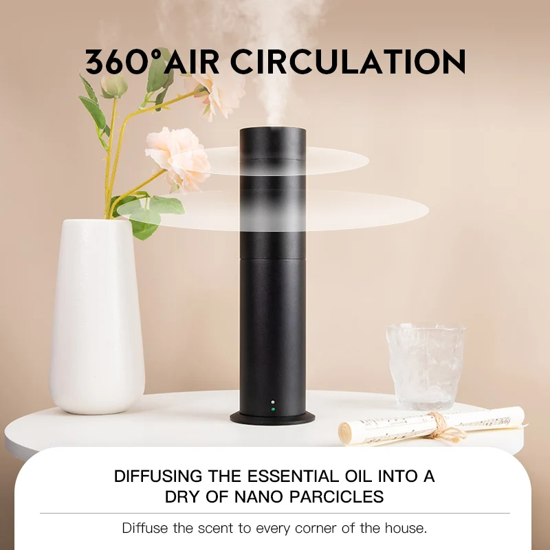 Рисунок 5 - Ароматический диффузор NAMSTE 200 м ³