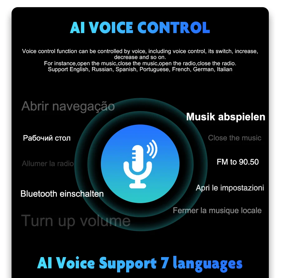Enhanced AI Voice Activated Interface for Car Multimedia Systems