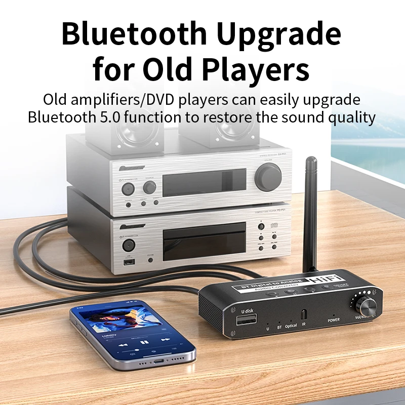 Unnlink HiFi Audio DAC Converter Adapter Bluetooth Digital to Analog SPDIF Optical Coaxial Toslink 3.5mm AUX Jack RCA Amplifier audio adapter headphone amplifier earphone amplifier adapter audio converter adapter audio converter audio decoder audio converter amplifier headphone adapter headphone audio decoder headphone amplifier adapter