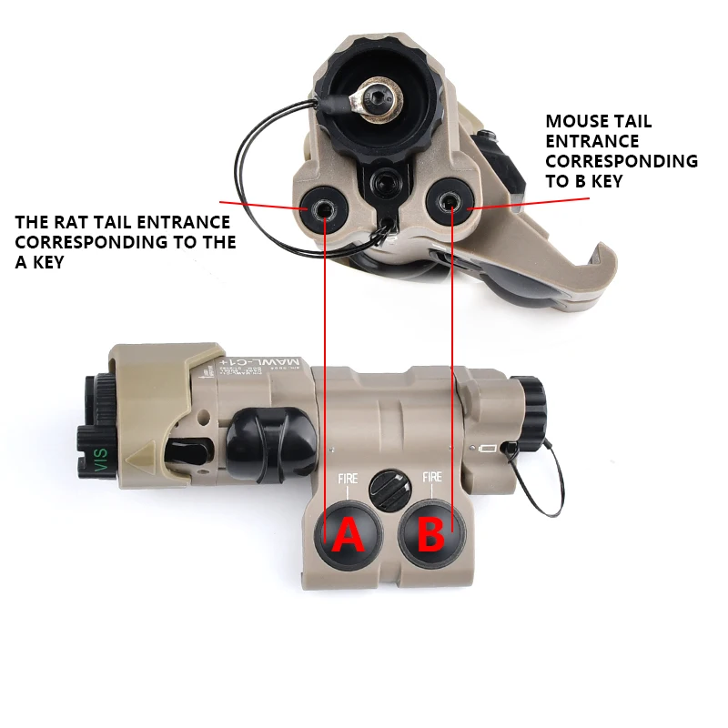 WADSN - MAWL-C1 Lampe, Laser Rouge IR, Noir - Safe Zone Airsoft