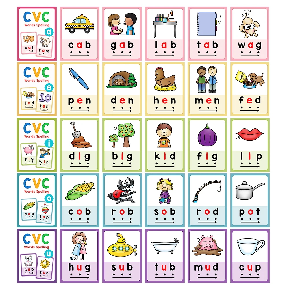 154-teiliges CVC Wortspiel Aus Holz | Mit Trockenlöschmarkern | Montessori Lernspielzeug