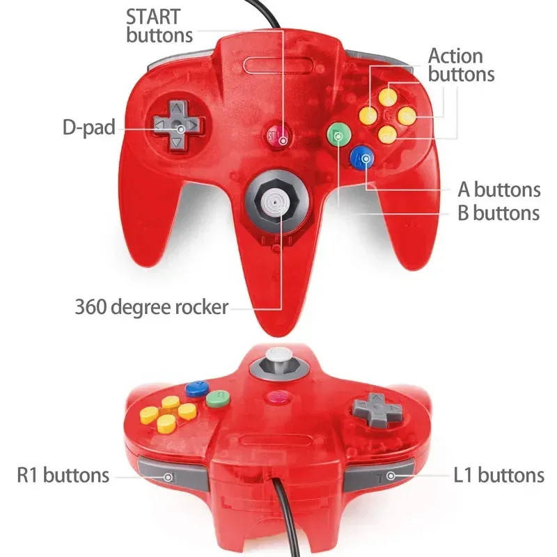 Nintendo64 Ʈ ֿܼ Ʈѷ,  ̽ƽ, N64 Mem ֿܼ USB е, PC  ӿ е