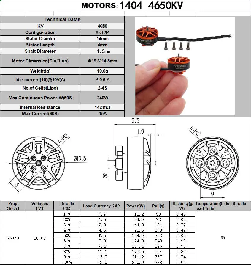 YSIDO 4PCS Bürstenlosen 1604 1505 1404 1303 1204 1104 1103 Motor für RC FPV Freestyle Quadcopter Starrflügel Racing Drone DIY Teile – Detail 10
