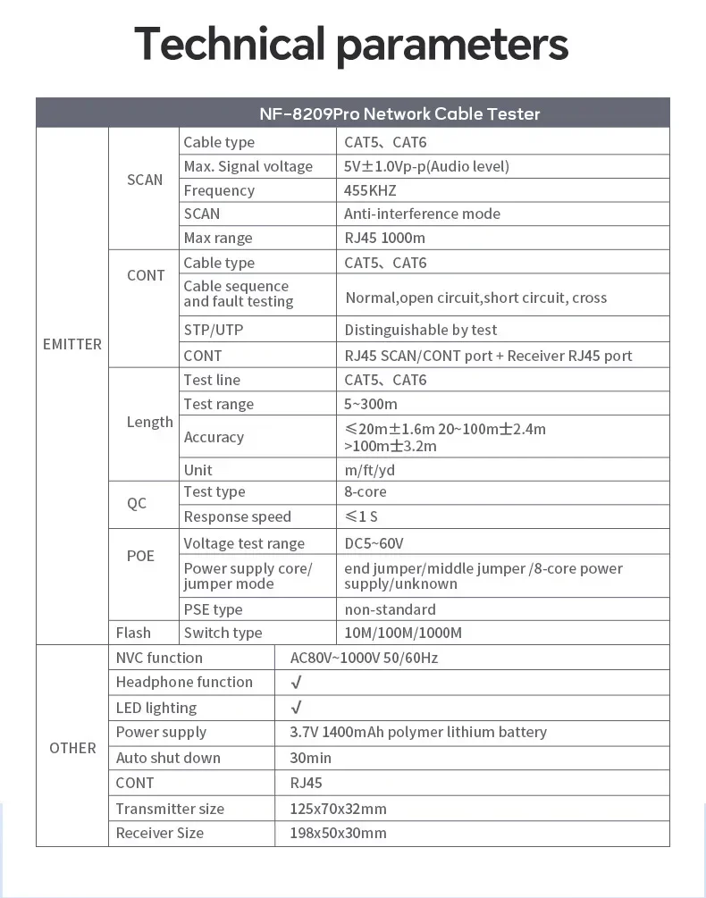 NOYAFA NF-8209Pro Network cable locator length measurement PoE tester break shor
