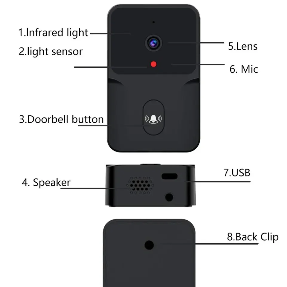 Wireless Doorbell Tuya Smart Video WiFi HD Battery Powered Camera Security Intercom for Home Apartment