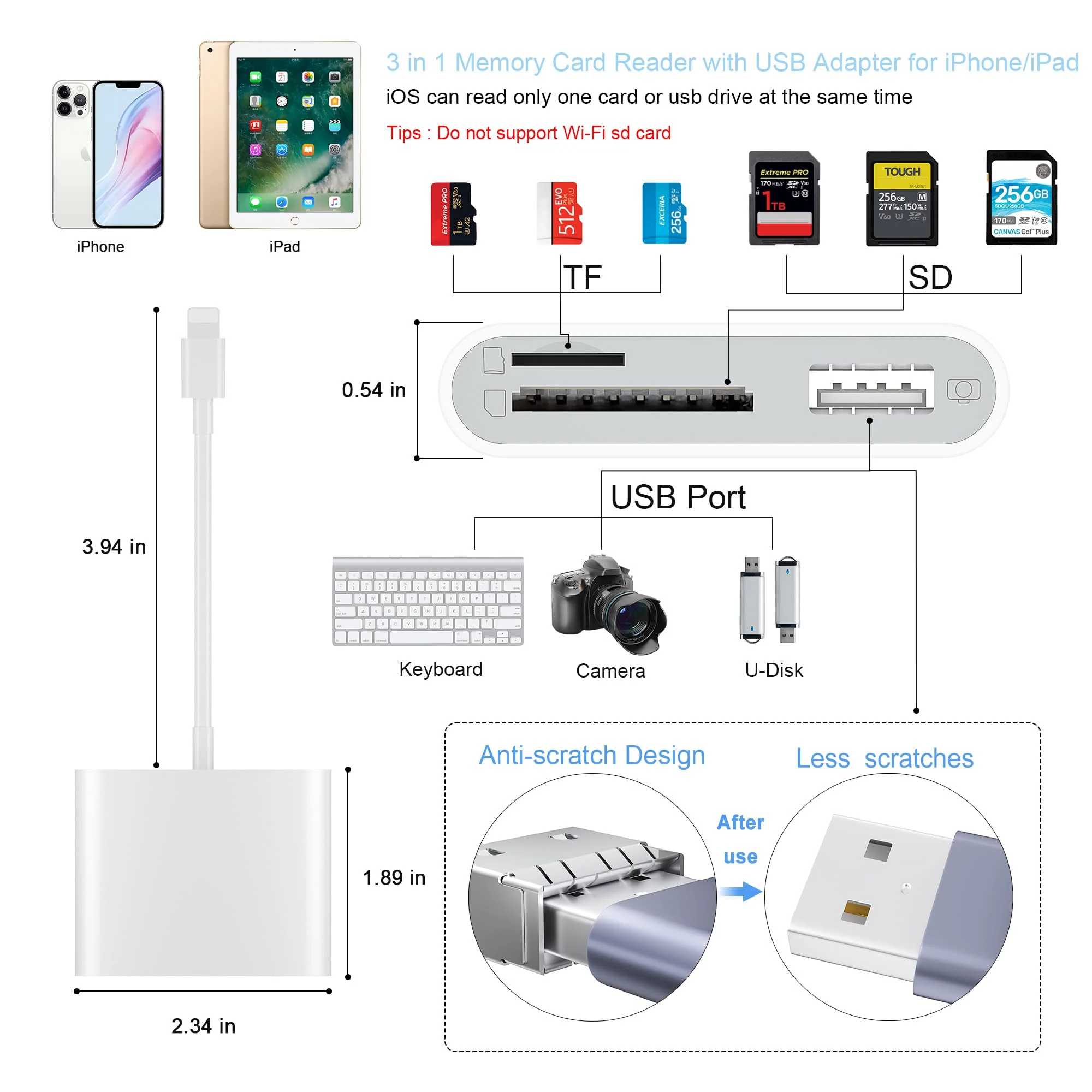 SD Card Reader for iPhone, Memory Card Reader with USB Camera Adapter Plug and Play Trail Game Camera SD Viewer Supports
