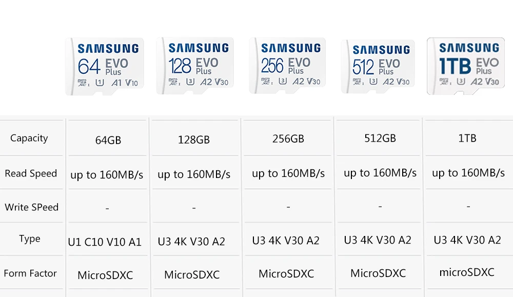 삼성 EVO 플러스 마이크로 SD 카드 128GB 64GB 512GB 256GB 마이크로 SD 프로 플러스 플래시 메모리 카드 SD 메모리 A2 U3 4K V30 마이크로SD TF 카드