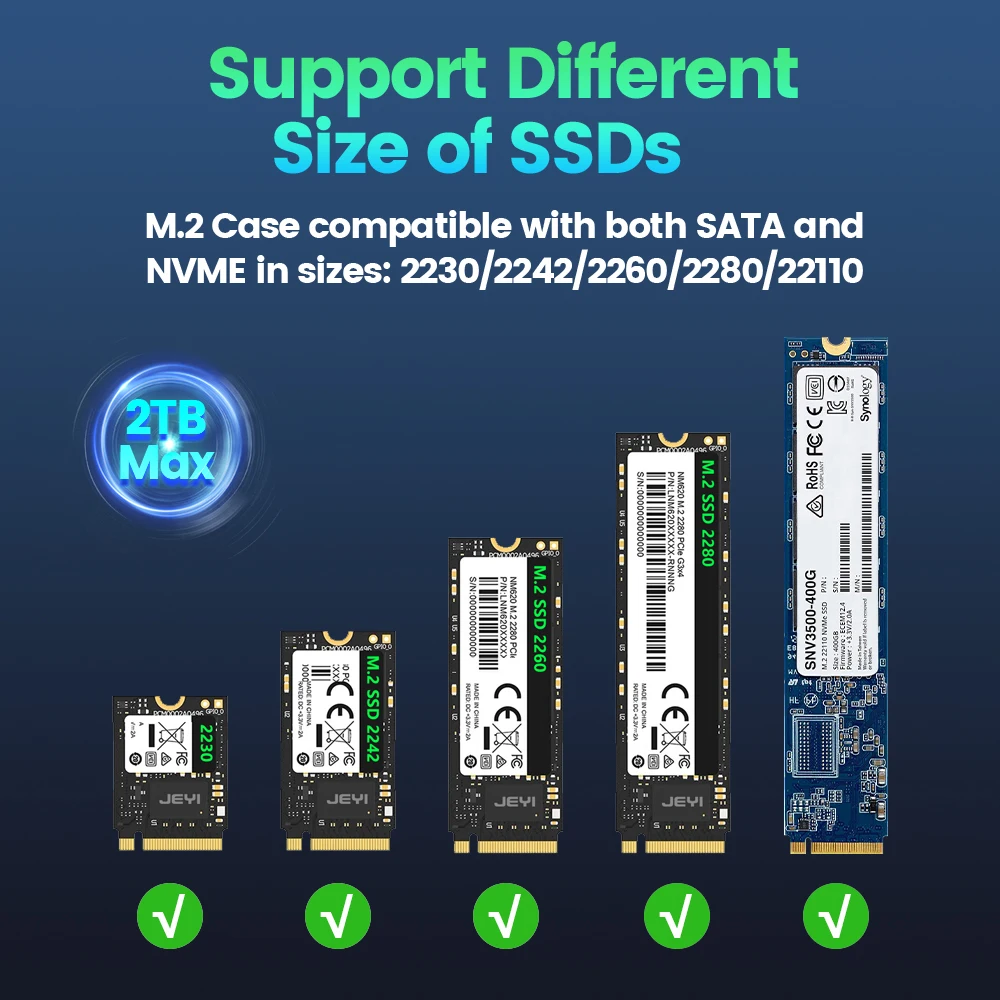 JEYI 22110 M.2 NVME NGFF エンクロージャ、USB 3.2 Gen2 Type-C