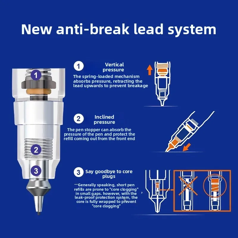 Japan ZEBRA Mechanical Pencil DelGuard MA86 0.5mm Low Center of Gravity Metal Pen Holder Back To School Anime Stationery