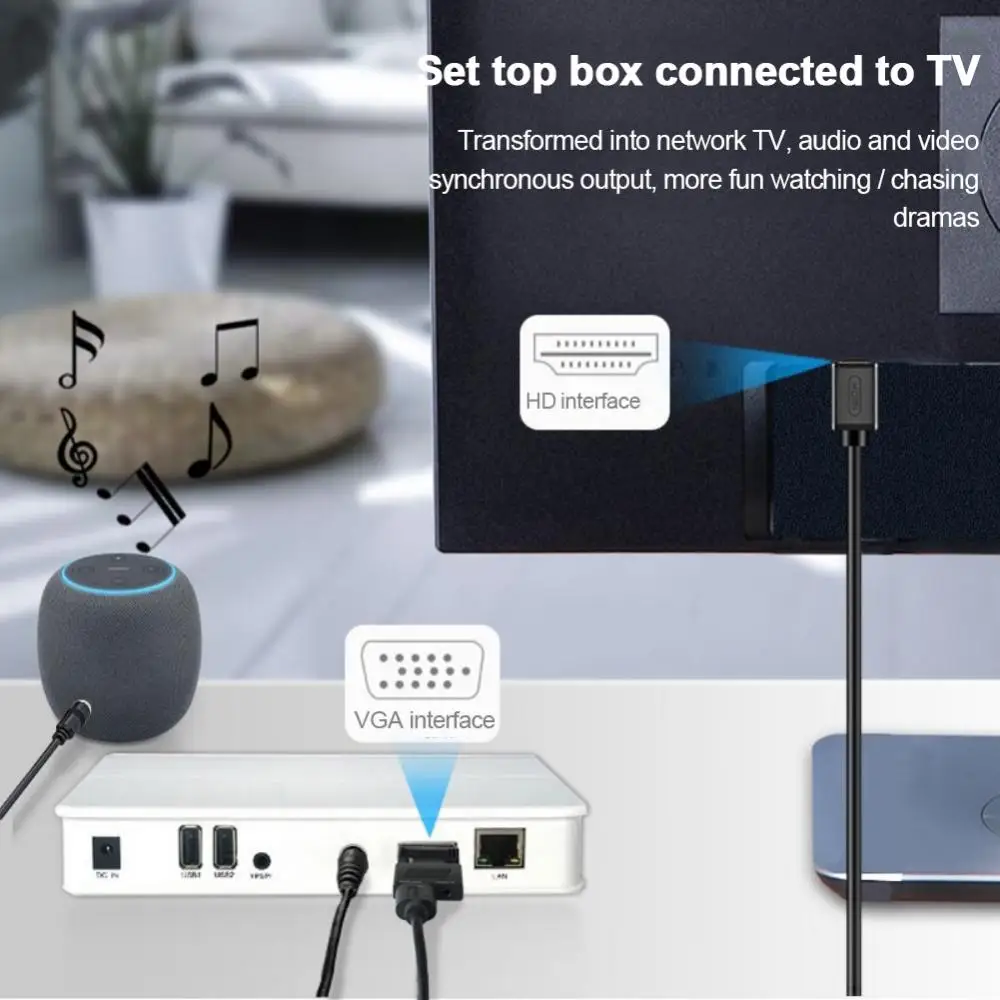 Adaptador VGA a HDMI para conectar una interfaz VGA tradicional, monitor o  proyector de PC a HDMI, convertidor de 1080P VGA macho a HDMI hembra con  cable de audio de 0.138 in