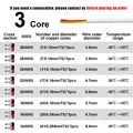 3 core white