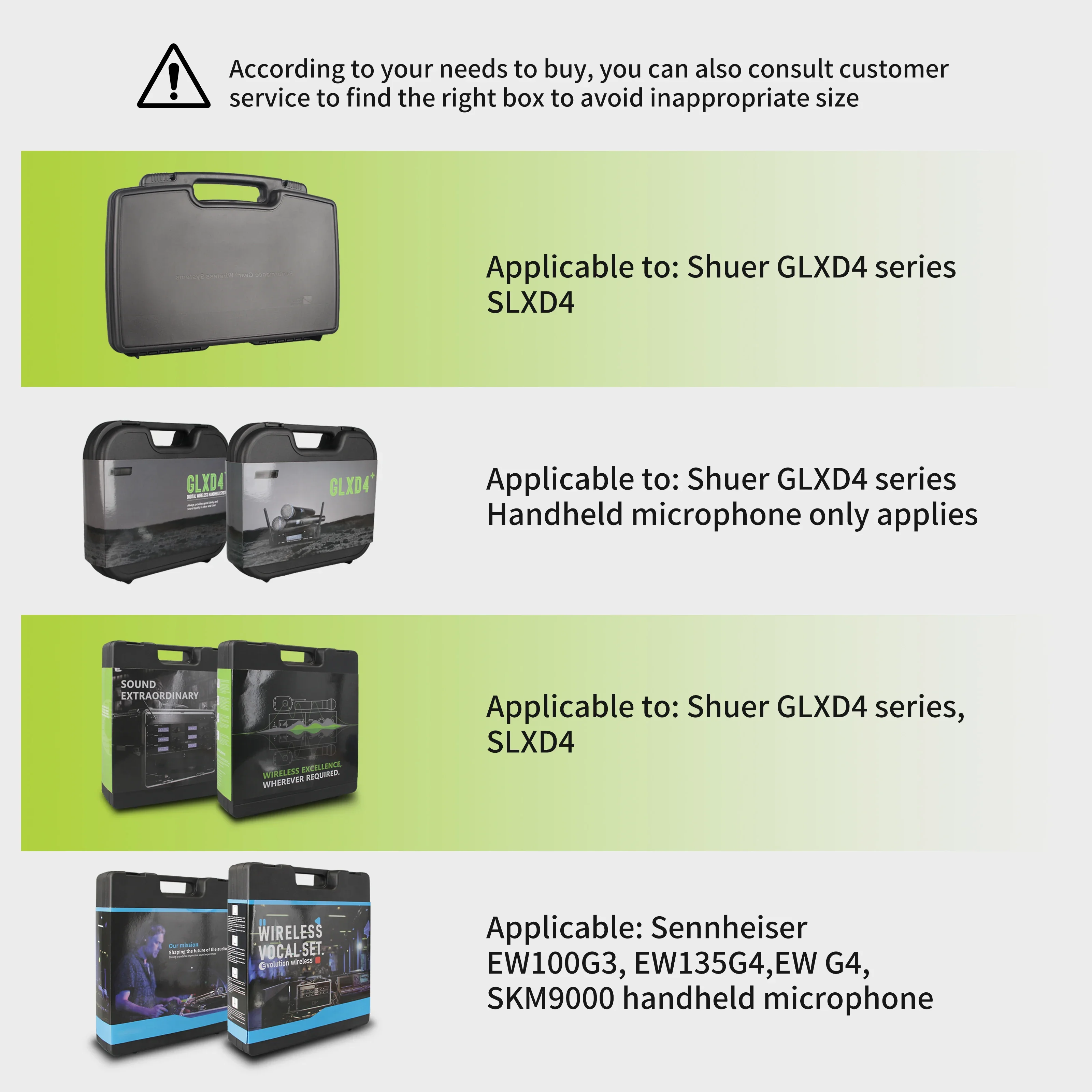 Wireless Microphone Plastic Box, Easy To Carry, 2 Channel Microphone Accessories Storage Plastic Box, Suitable For GLXD4, EW135G