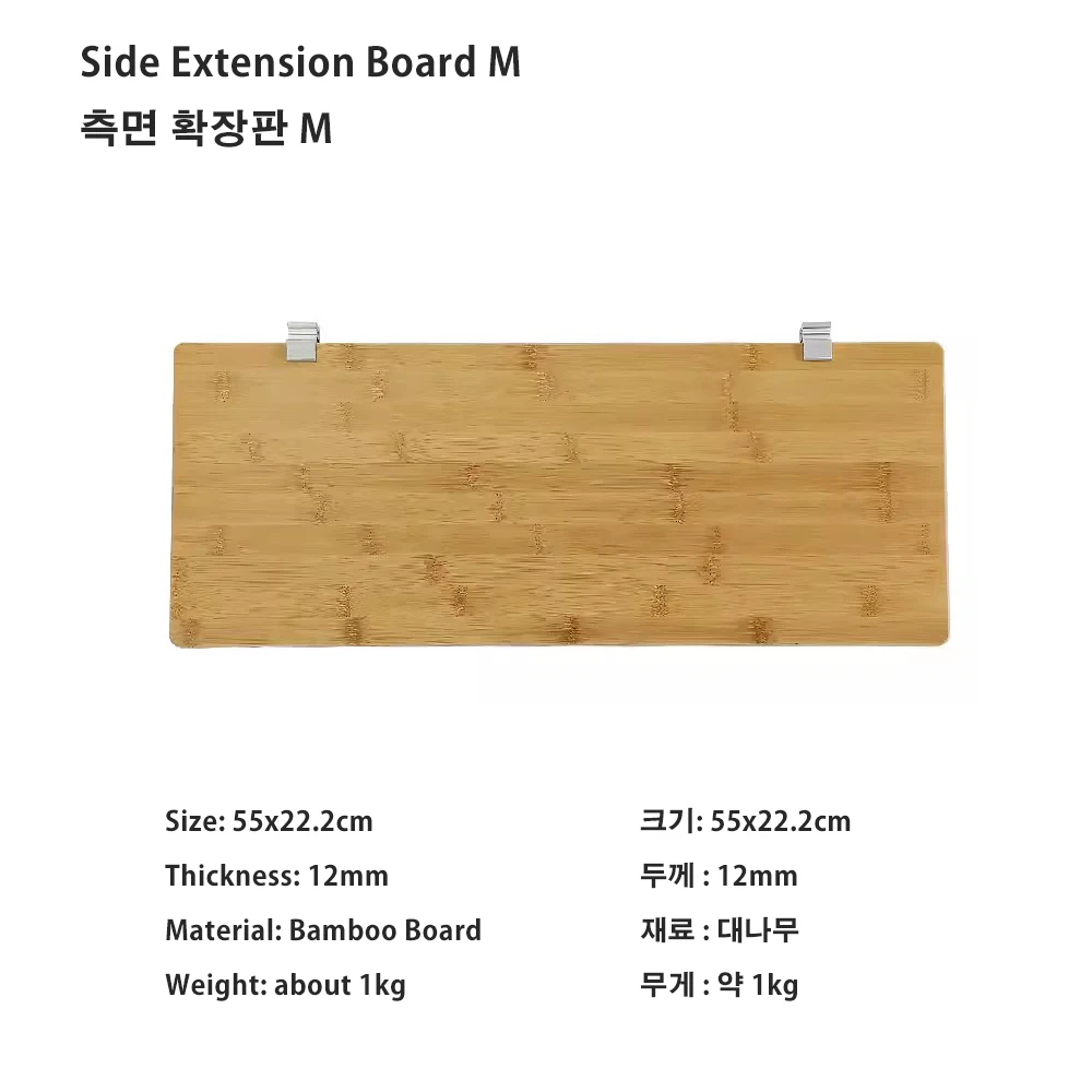Board M