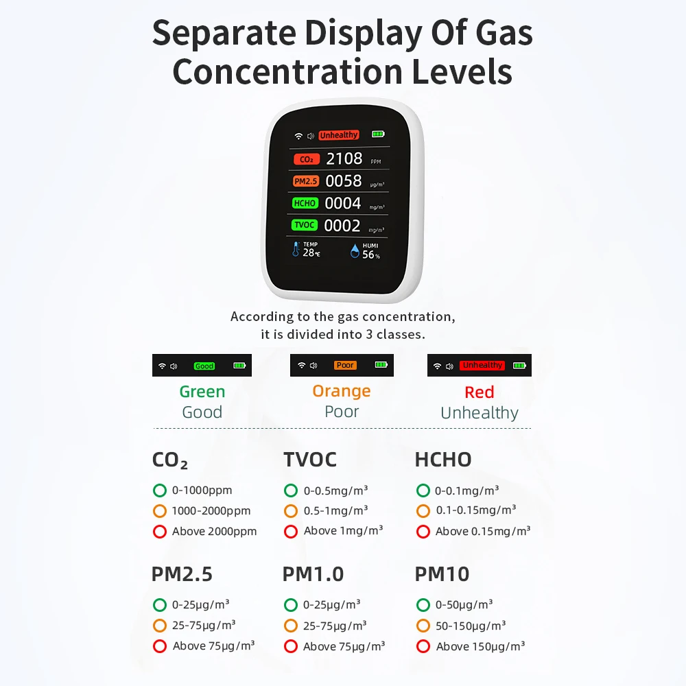 dsc-products