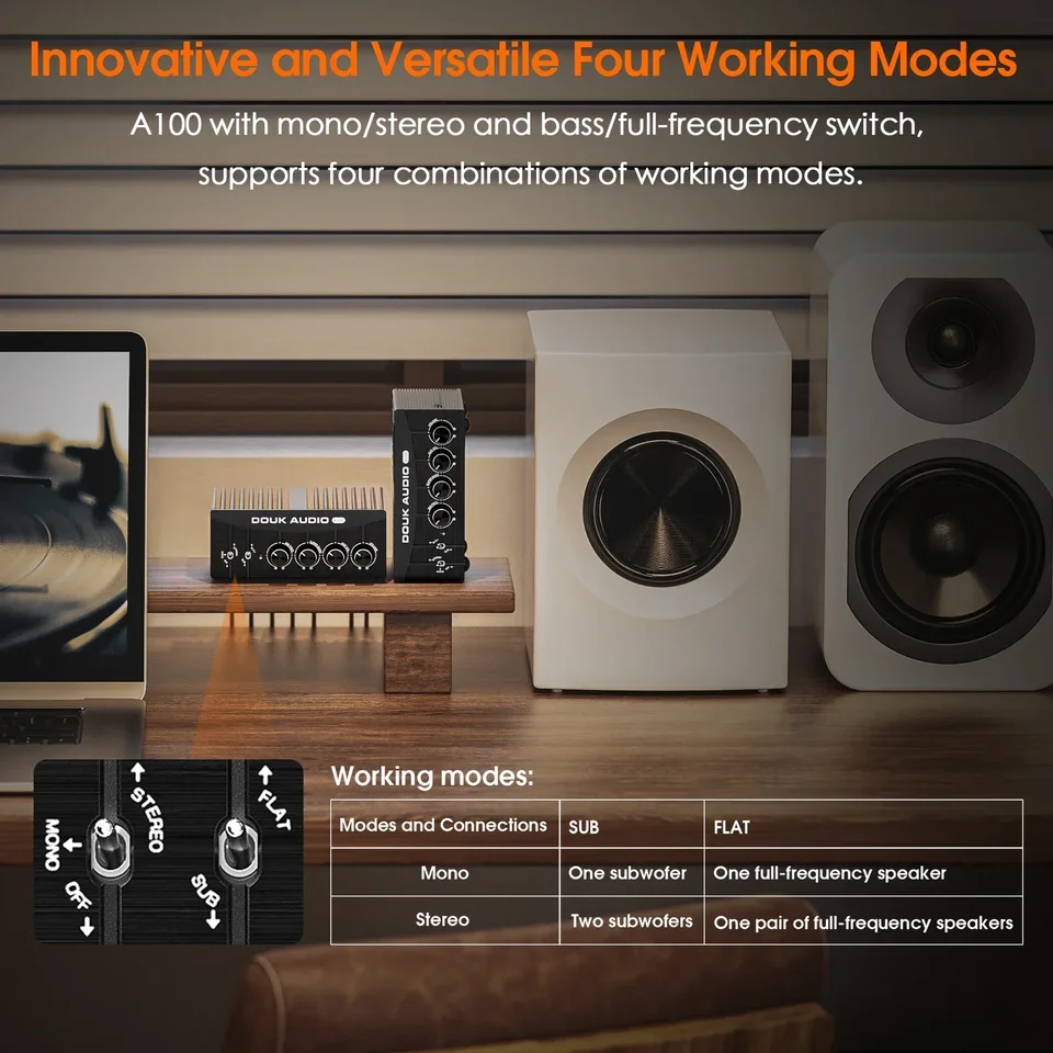 Nobsound-TPA3255デジタルパワーアンプ、3.5mmモノラルAUXステレオ