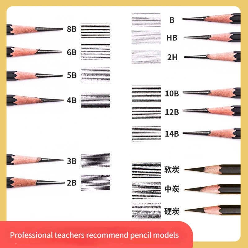 27/37pcs Sketch Painting Set Pencil Eraser Pen Curtain Full Set of Tools Recommended Art Students Studio Professional Supplies
