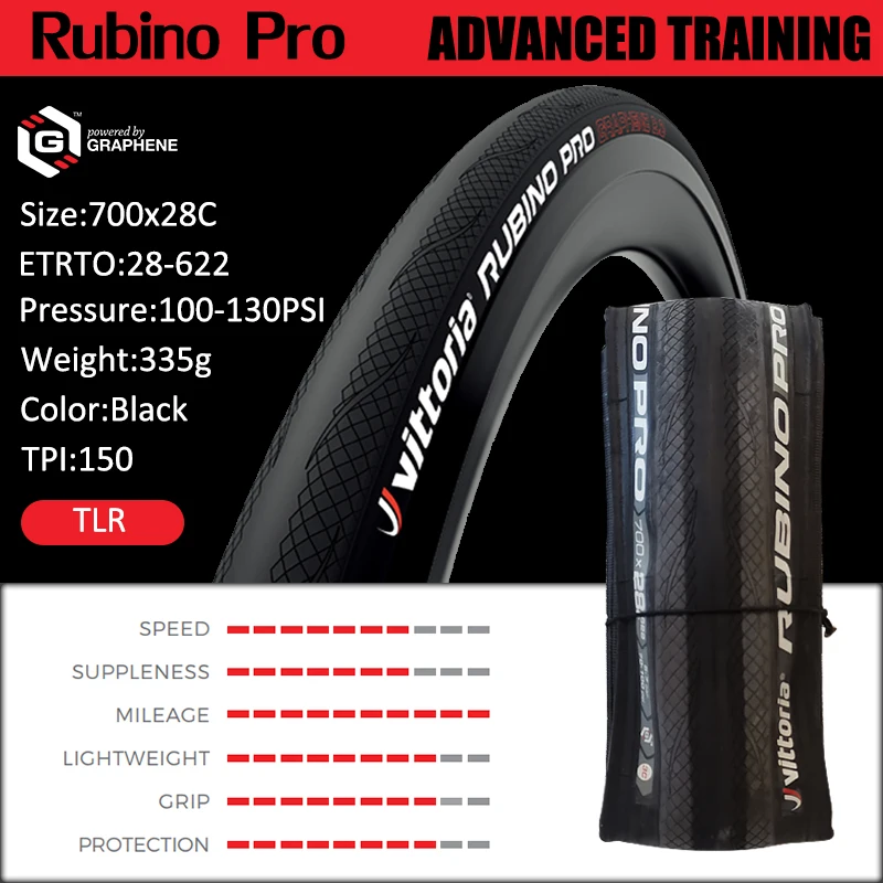 RUBINO 28C-B TLR