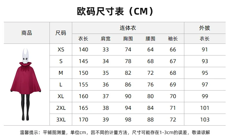 S4710ea4ba935403a82ae36dfa8eb2f040 - Hollow Knight Shop