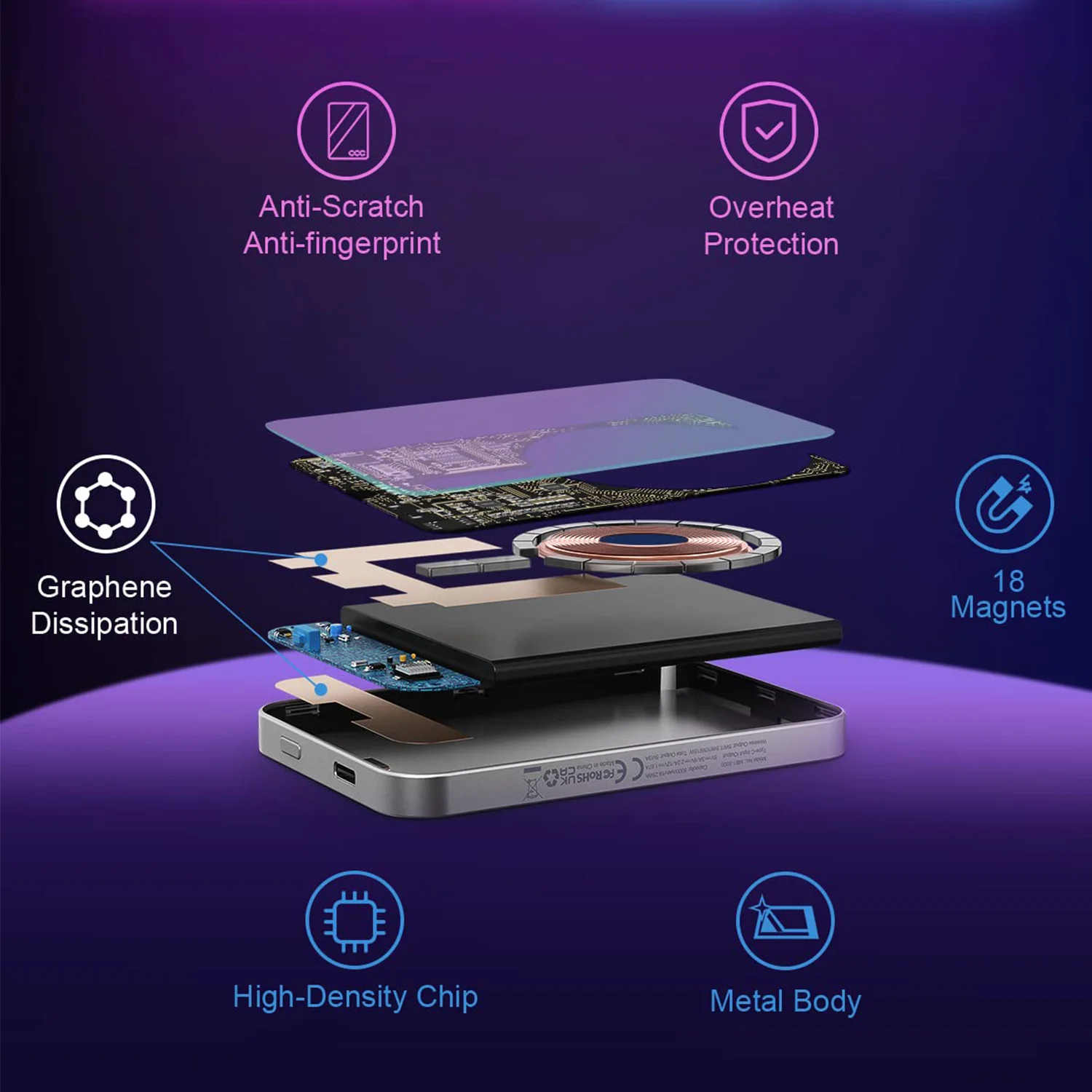 5000mAh Magnetic Power Bank Cyberpunk Portable Wireless Transparent Charger 20W PD Fast Charging MagSafe Battery USB-C 4