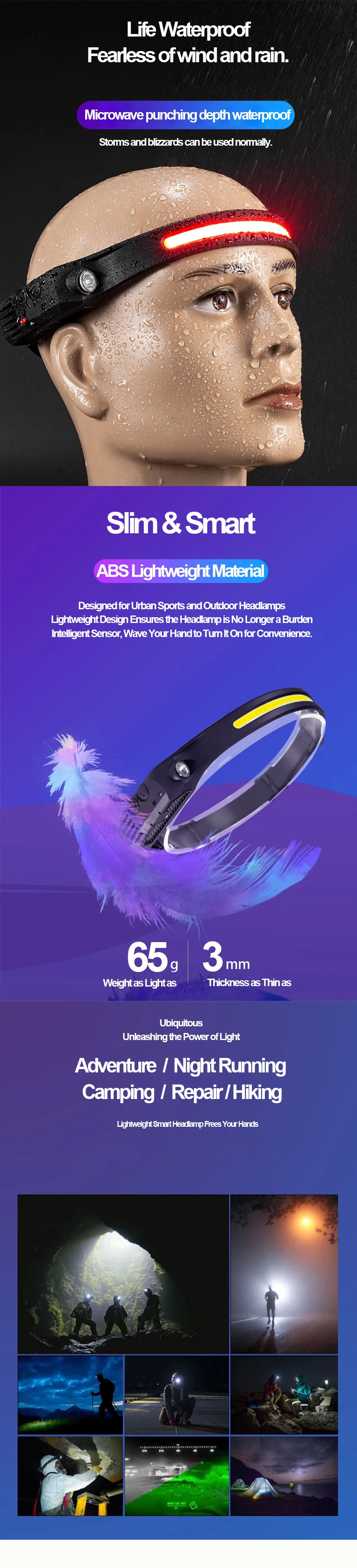 Description Picture 4 of itemLED Portable Headlamp Sensor Lithium Battery Rechargeable Waterproof High Power Cap Light Hiking Fishing Camping Head Flashlight