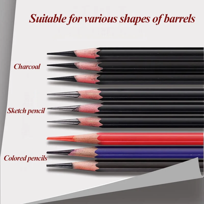 Pencil Sharpener Faber Castell Manual For Sketch