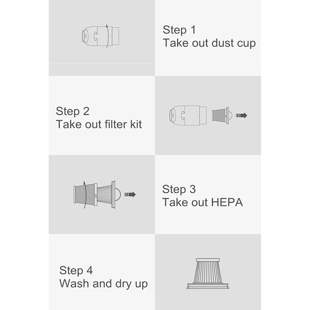 샤오미 미지아 핸디 진공 청소기용 헤파 필터 교체 부품, 예비 부품, 할인 가격