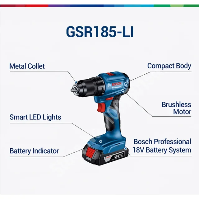 다양한 작업에 활용되는 BOSCH GSR 185-LI 무선 드릴 드라이버