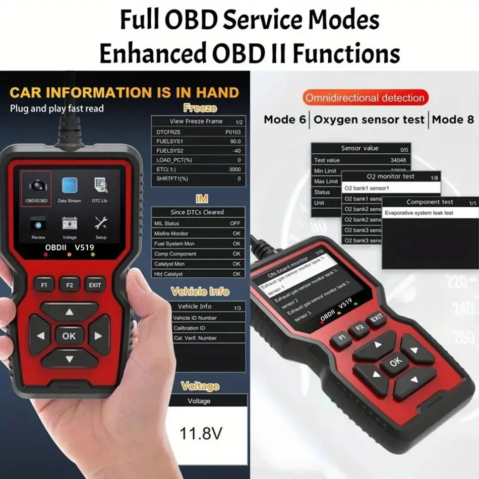 Outil de lecteur de code de diagnostic OBDII de mécanicien de scanner de données en direct pour moteur de contrôle Uellow