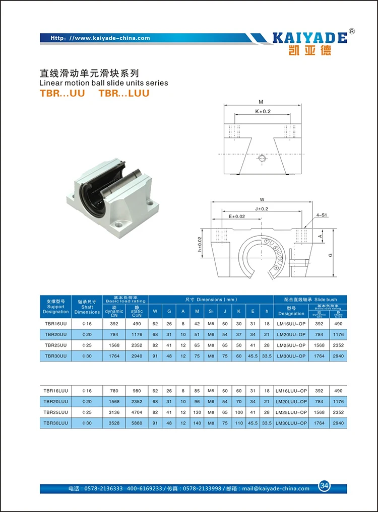 Description Picture 4 of itemTBR16S TBR16UU TBR16LUU Linear Guide Rail and Linear Bearing Block for CNC Machine 600mm-1000mm Linear Support Rail Carriage Set