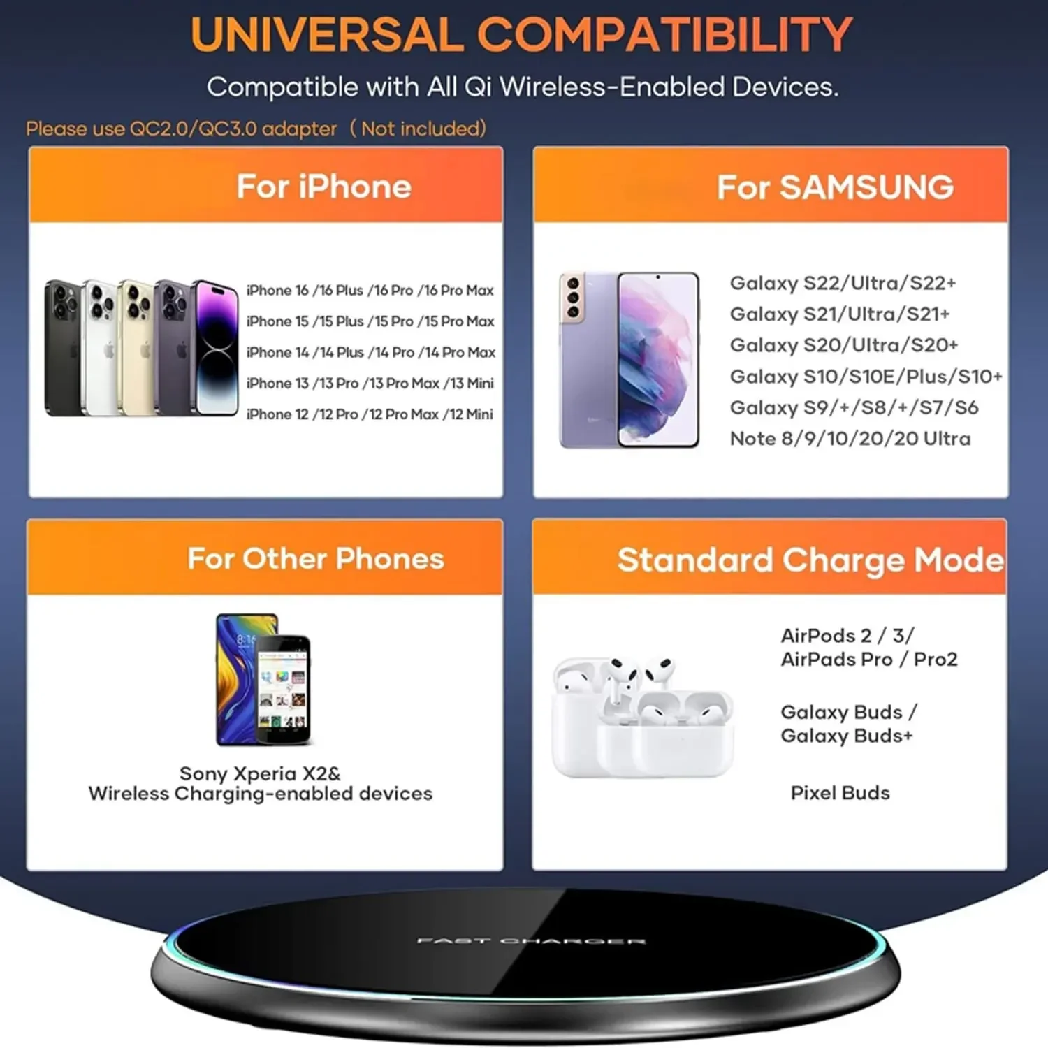 Caricabatterie Wireless a LED per iPhone 17 16 15 14 13 12 Pro Max Samsung S25 S24 Xiaomi 17 15 - Stazione di Ricarica Rapida - Image 5