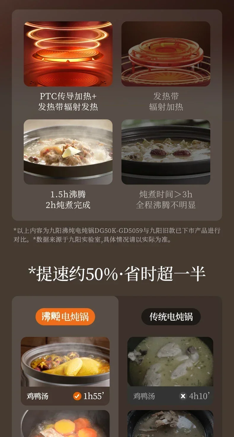 Description Picture 6 of item220V Joyoung Electric Stewpot, Automatic Soup Pot with Ceramic Inner Pot and Large Capacity C