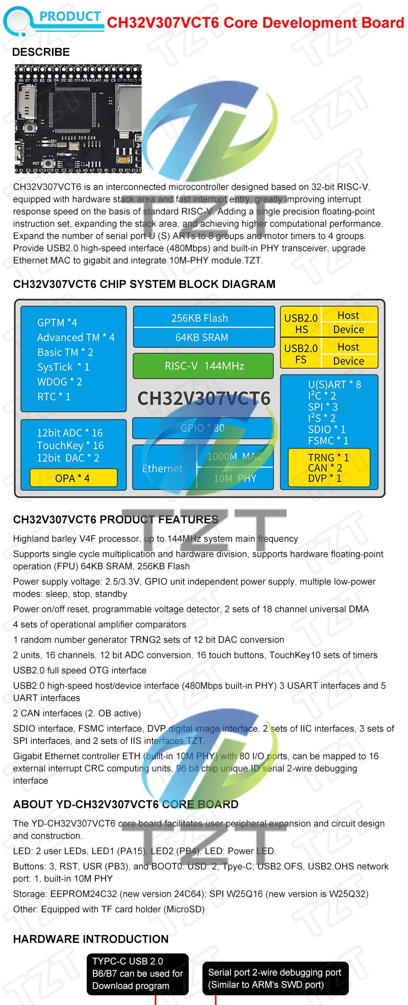 TZT CH32V307VCT6 Entwicklungsboard mit RISC-V-Kern, Unterstützung für RT-Thread, Integrierte 32-Bit-RISC-V-Controller, Unterstützung für RT-Threads für Arduino – Detail 1