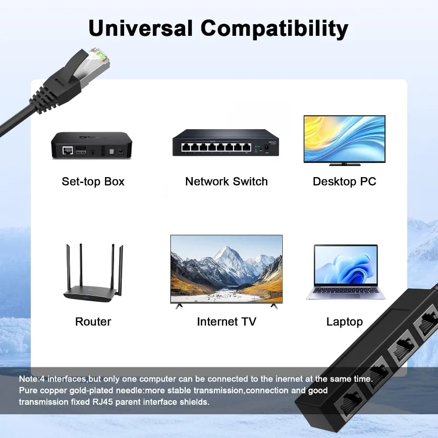 Multi-Port Ethernet Network Splitter & Adapter for High-Speed LAN Connections