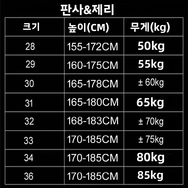 조절 가능한 무릎 패드가 있는 오토바이 라이딩 팬츠, 투어링 모토크로스용 내마모성 청바지 보호 장비