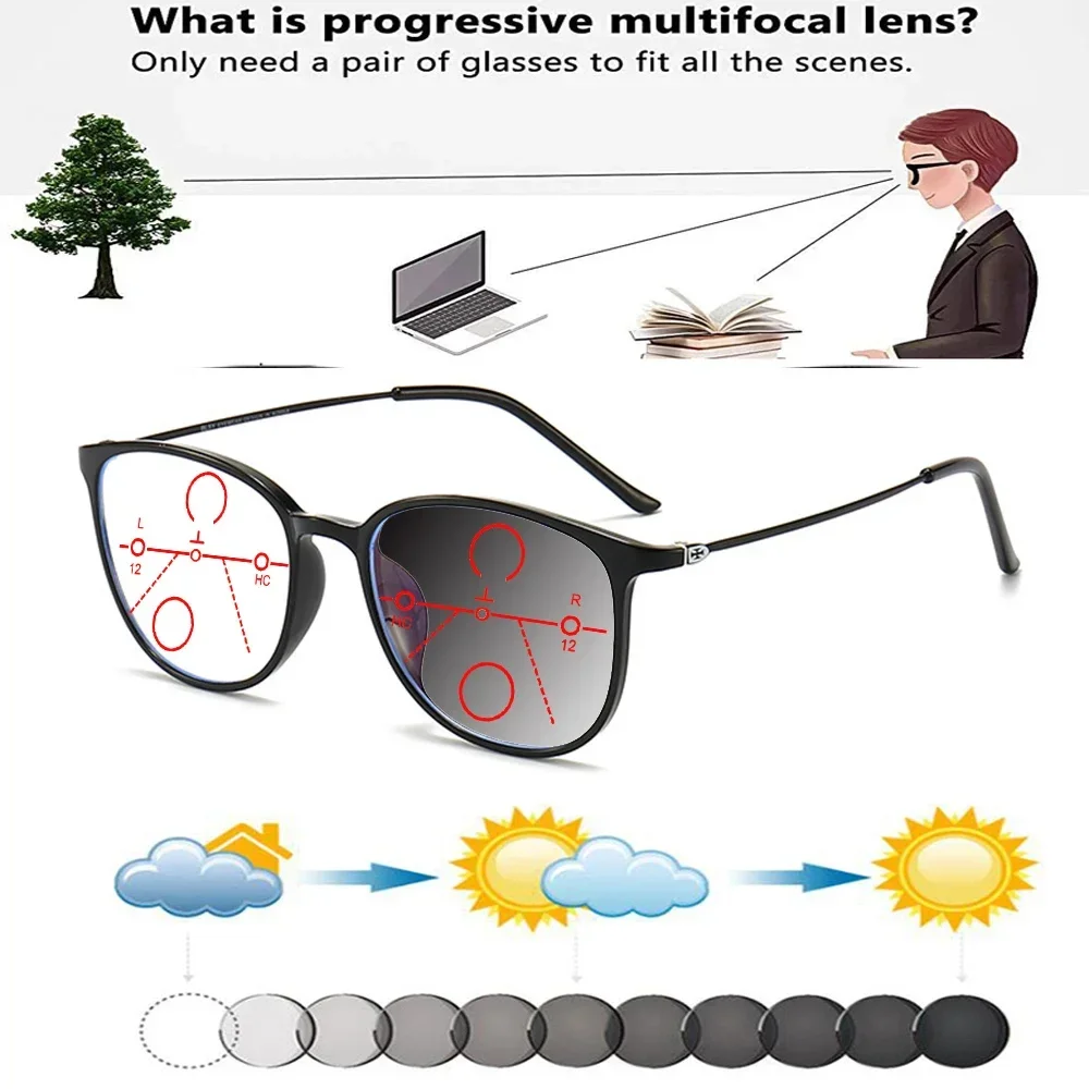 Clara Vida Photochromic Progressive Multifocal Reading Glasses Round Frame Ultra-light Fashion Oversized, + 0.75 to + 4