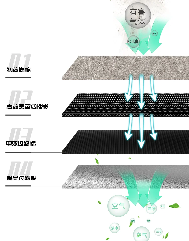 TBK ̴ ȿ ȭ  ⱸ  Ŭ,  ,  û, LED  , BGA PCB 