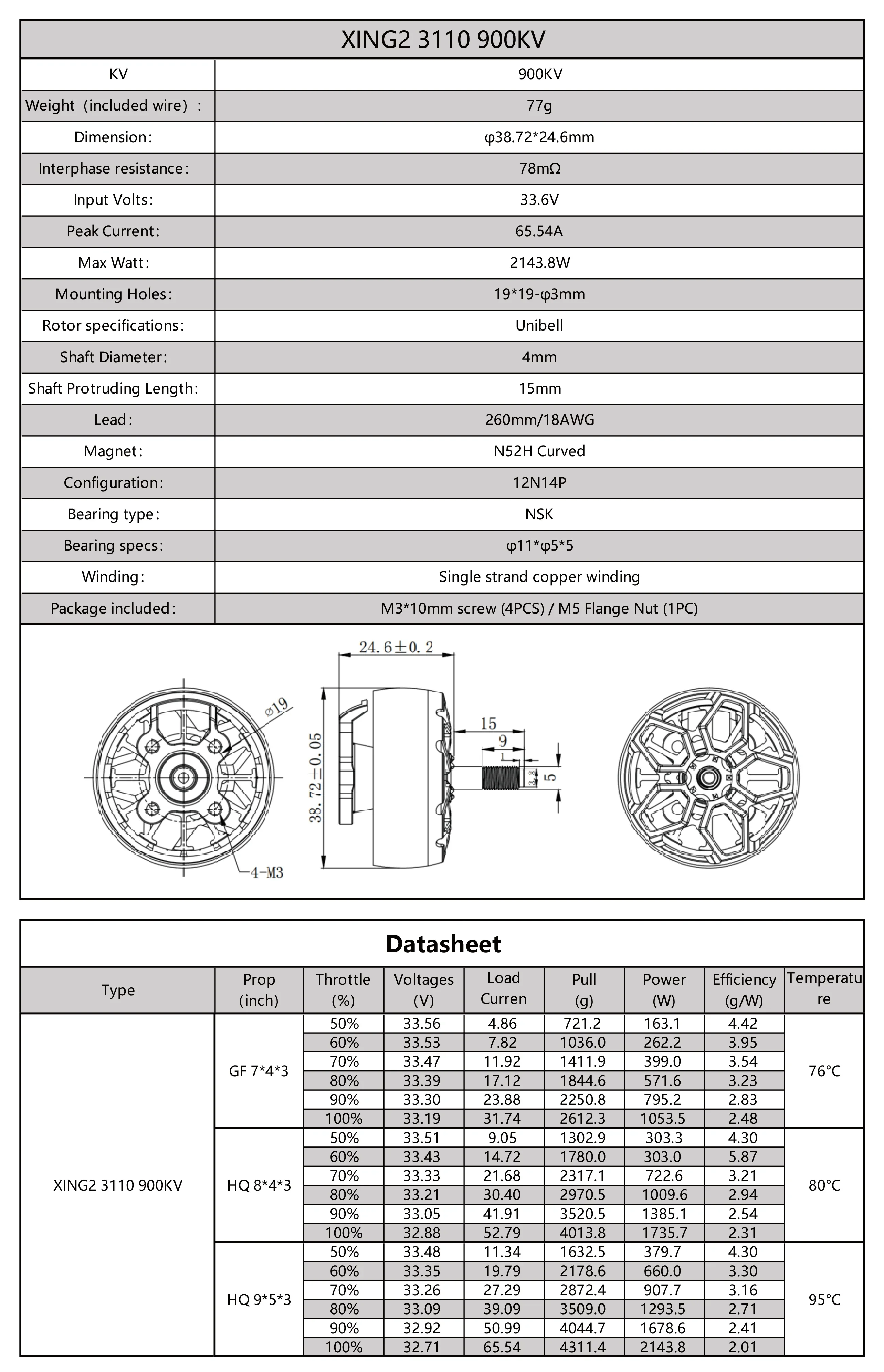 iFlight XING2 3110 900KV/1250KV/1600KV FPV Cinelifter Motor for FPV Racing RC Drone Taurus X8 V3 Pro Max ProTek60 Pro O3