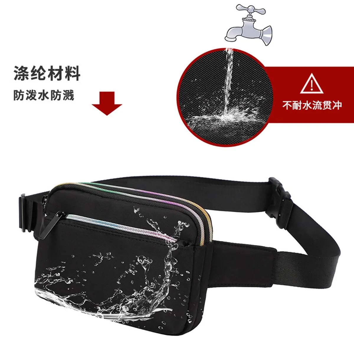 

New Female Travel Waist Bag Fashion Waist Packs Fanny Pouch Fanny Pack Casual Portable Mini Sports Mobile Phone Bag Shoulder Bag