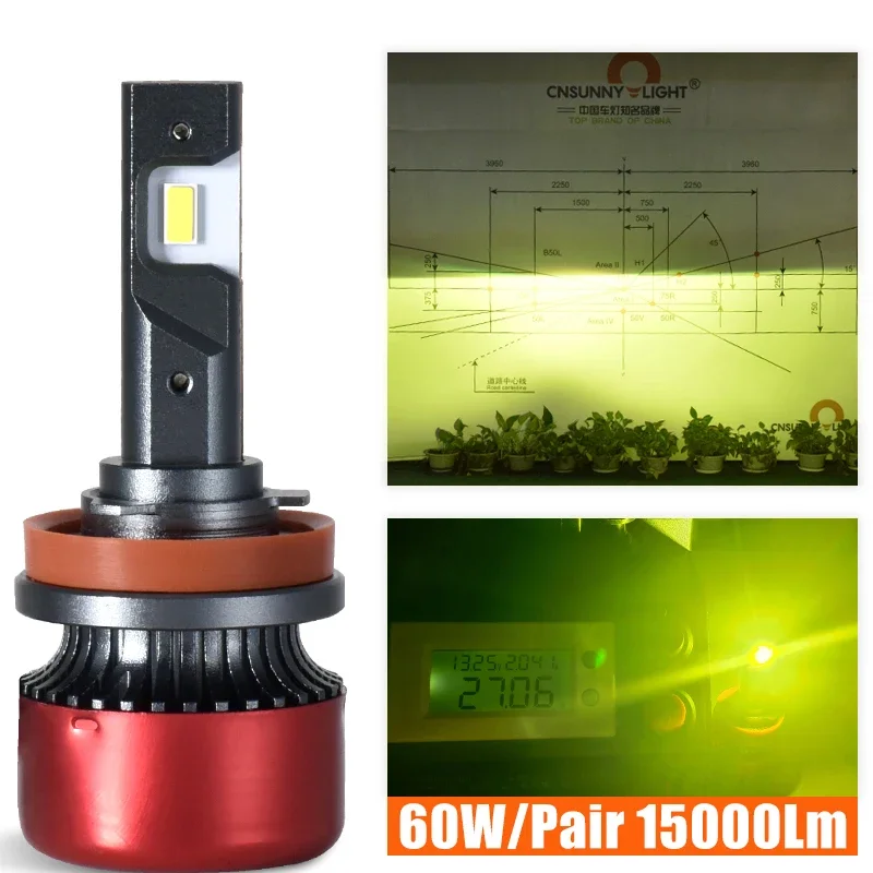 RX3 Canbus H4 H7 H11 H8 H1 4300K 3000K 18000Lm LED Headlight Bulbs for 12V Car White Yellow Tricolor H3 H16 Fog Lights Auto Lamp LED Car Lights LED Lights LED Bulbs LED Headlights LED Car Headlights Car Headlamps