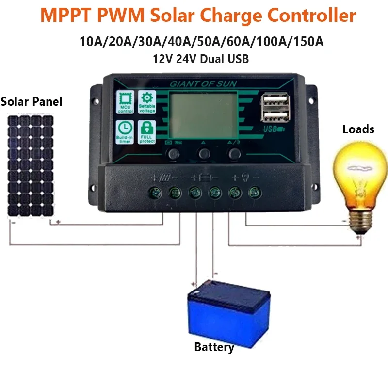 Solar Charge Controller 10A-100A Dual USB 12V/24V Auto Solar Panel Battery Charge Controlles Voltage Regulator MPPT/PWM