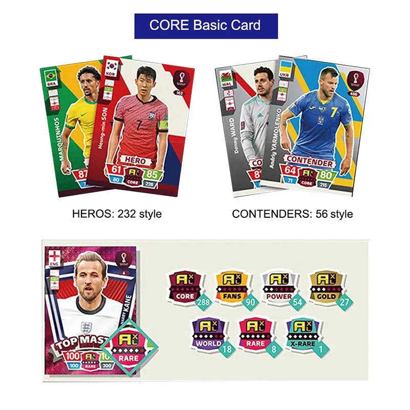 Panini-Boîte de Cartes de Football Star du Qatar, Collection de Coupe du  Monde, Messi Ronaldo, Coffret de Fan Limité, 2022 - AliExpress